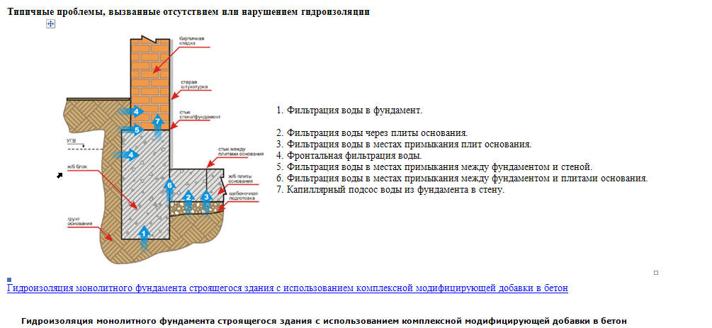 фундамент.jpg