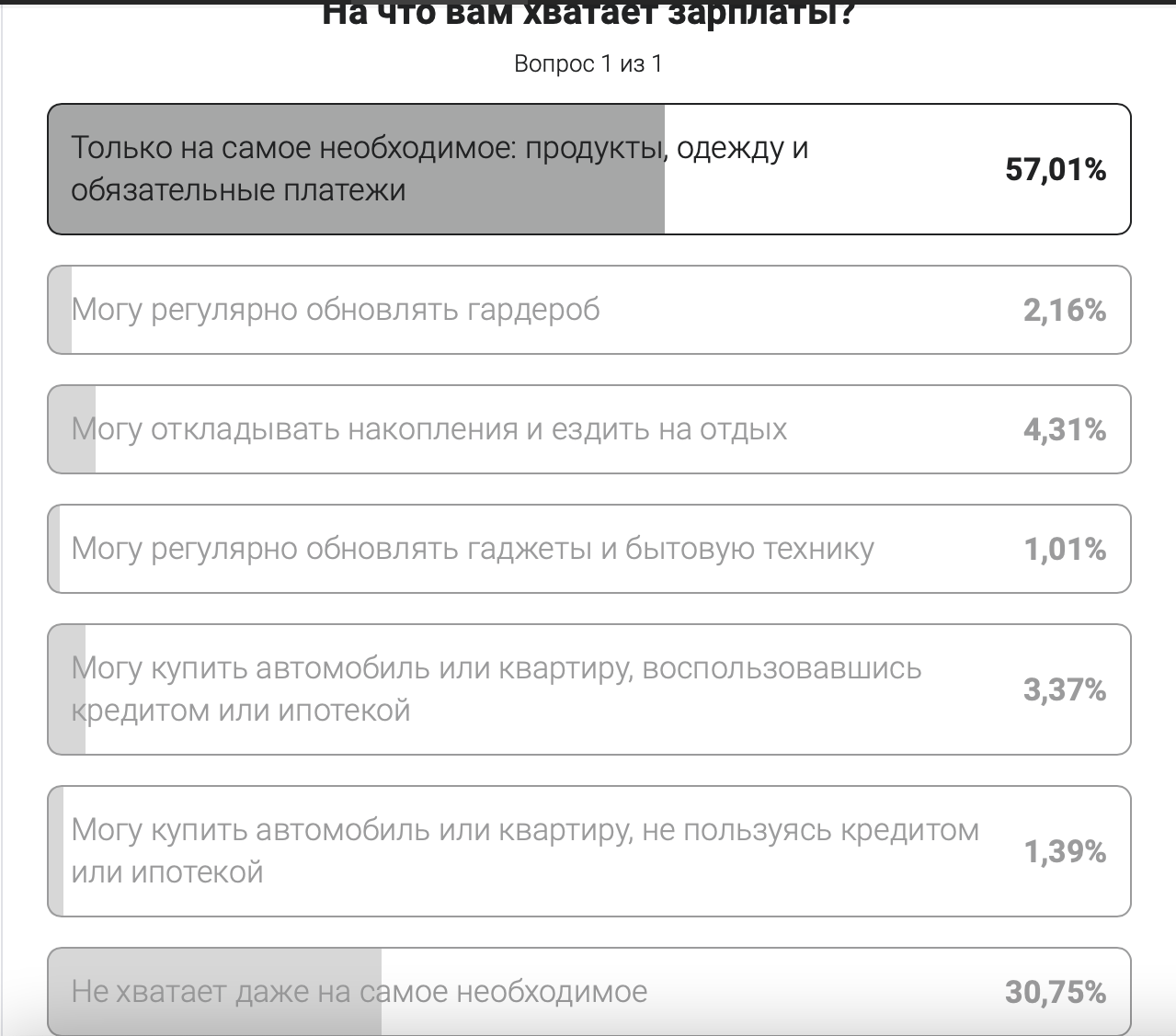 Снимок экрана 2022-01-29 в 15.01.05.png