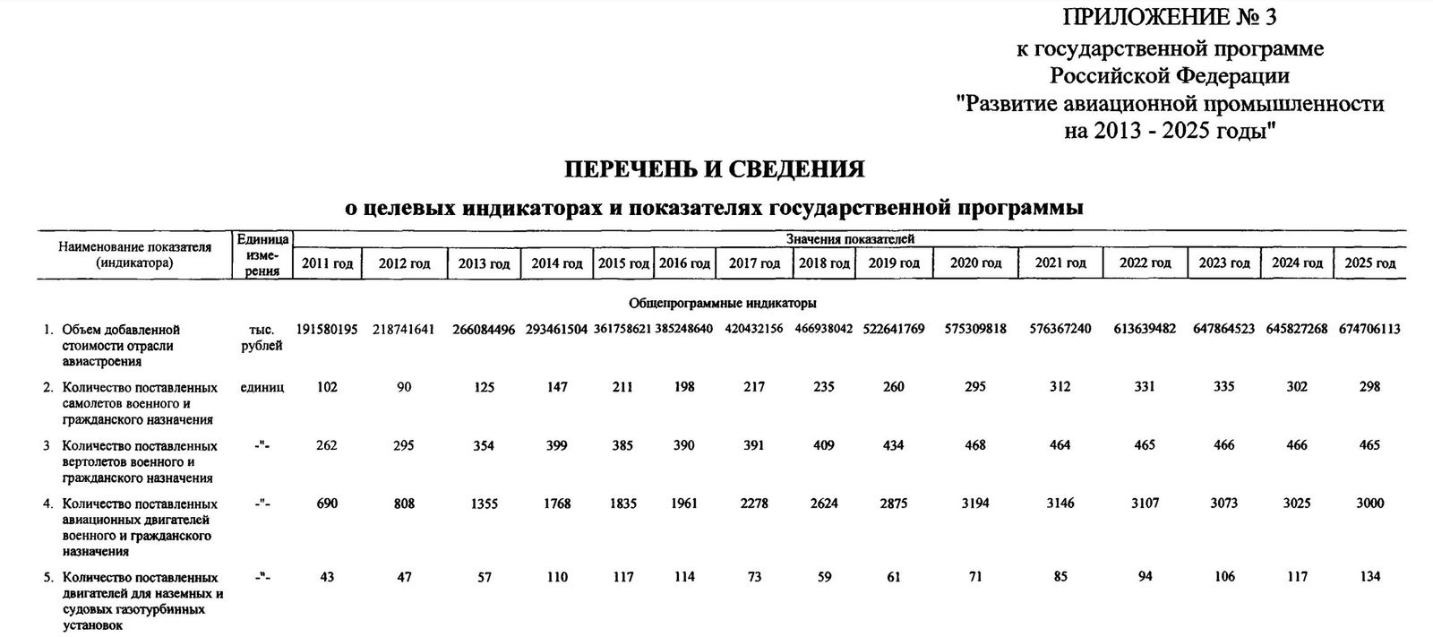 Показатели программы.JPG