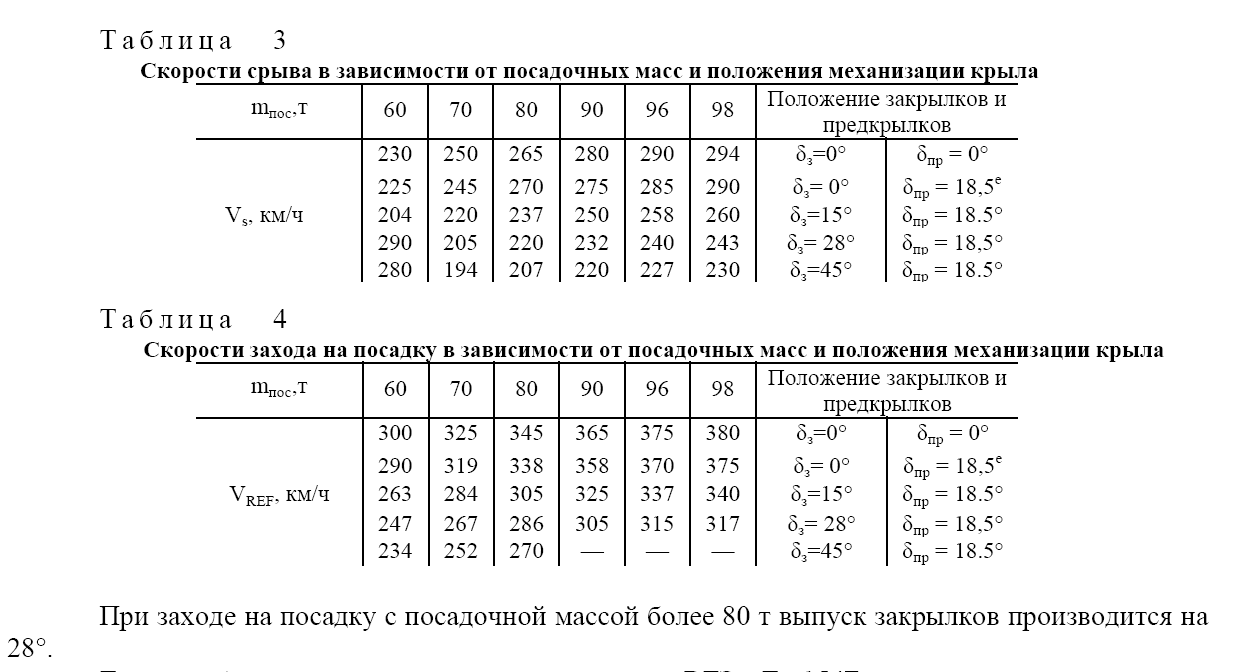 обратите внимание на нижнюю строку