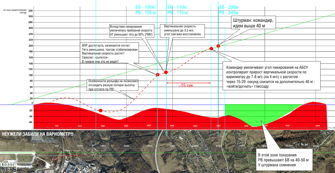 Graphic2.gif