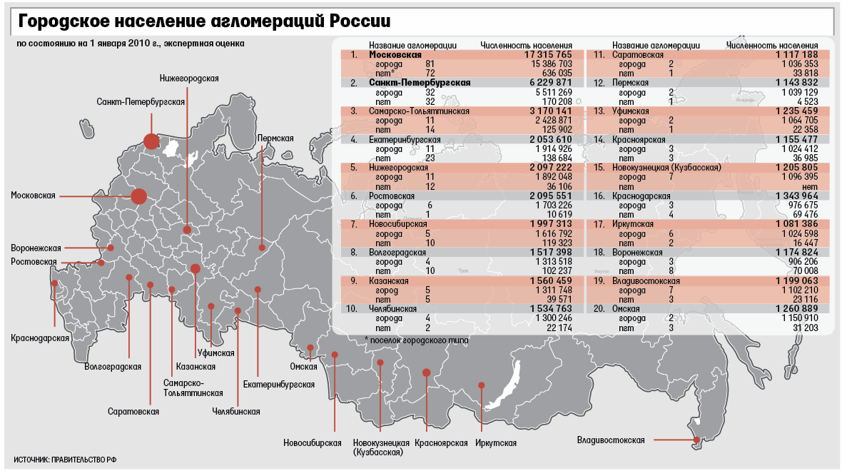 карта России.gif