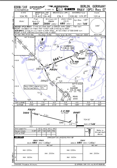 RNAV-Berlin.JPG