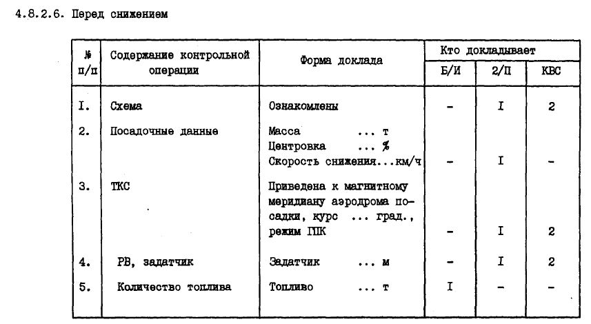 Перед снижением.JPG