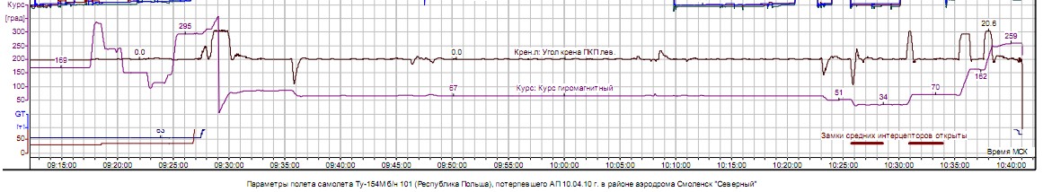 Курс.jpg