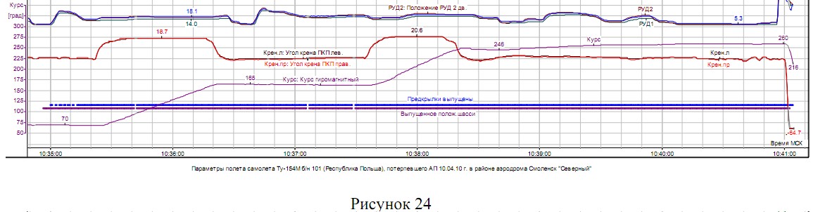 Курс2.jpg