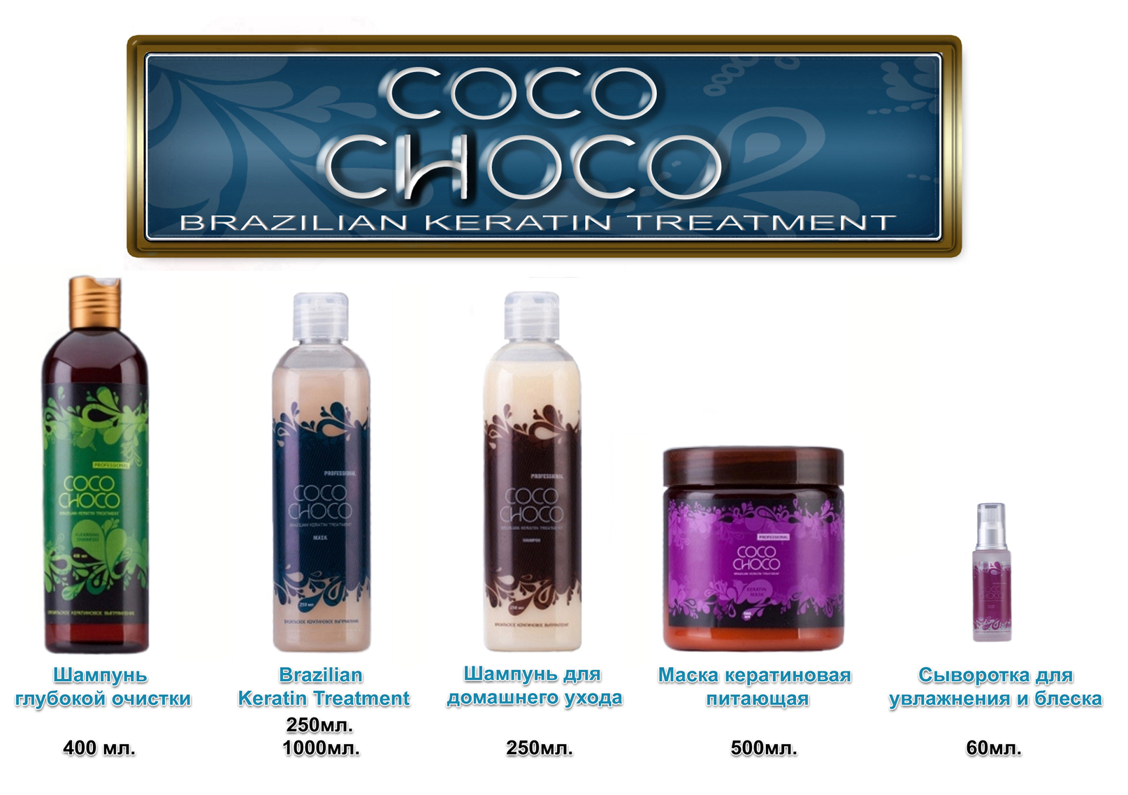 Стартовый набор для выпрямления волос CocoChoco Brazilian Keratin Treatment (Израиль).