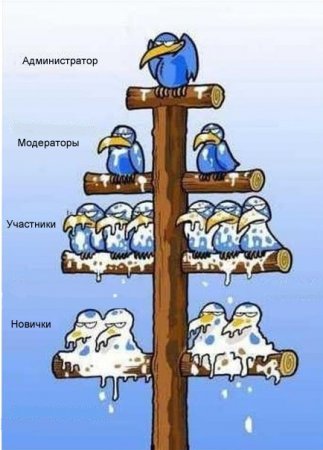 Тоталитарно-демократический метод борьбы с троллями