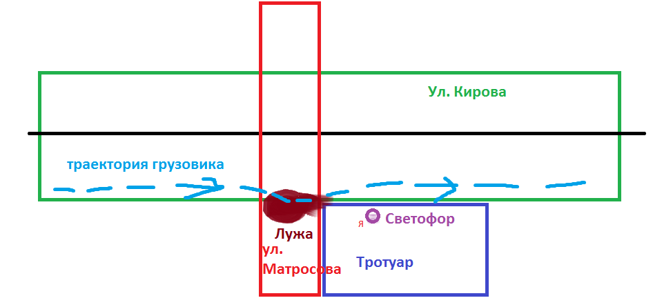 лужа.png