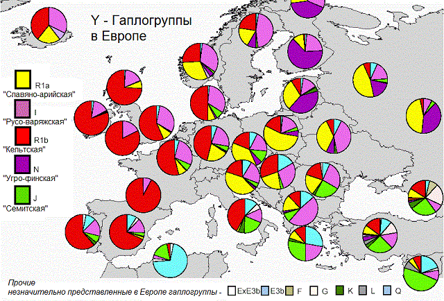 europea.gif