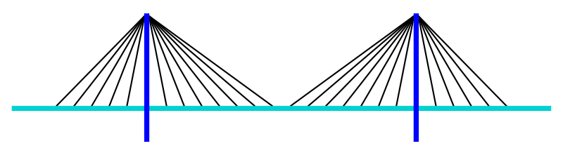 800px-Bridge-fan-cable-stayed.svg.png