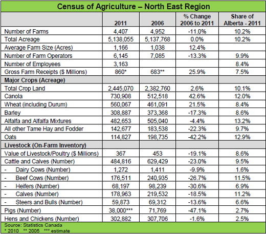 ne-agriculture1.PNG