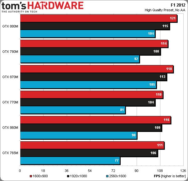 geforce_gtx_800m_06.jpg