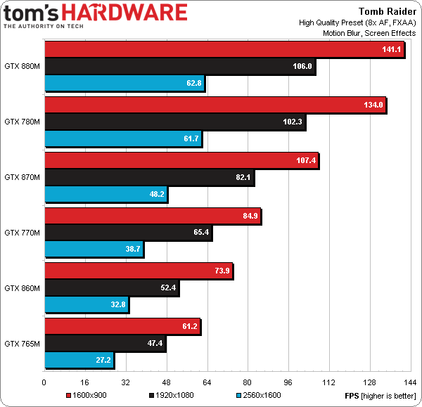 geforce_gtx_800m_08.png