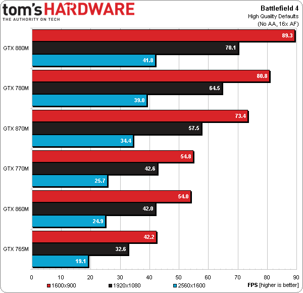 geforce_gtx_800m_14.png