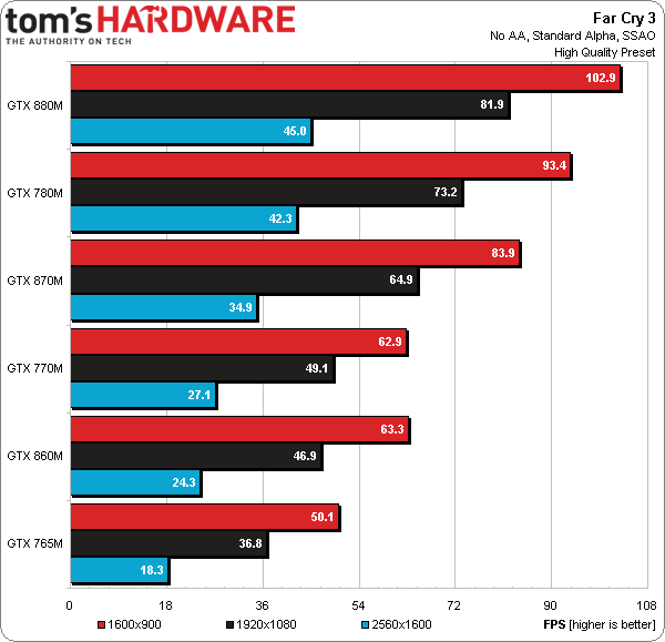 geforce_gtx_800m_18.png