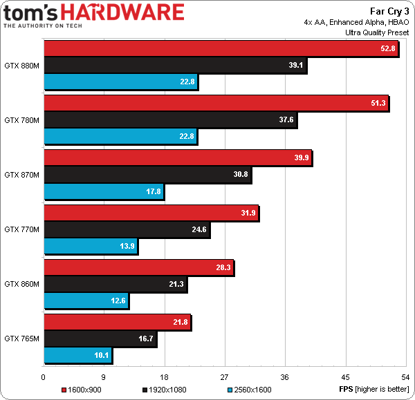 geforce_gtx_800m_20.png