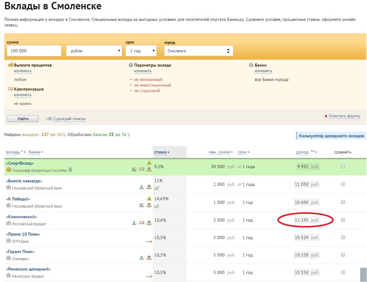 Вклады - Смоленск.jpg