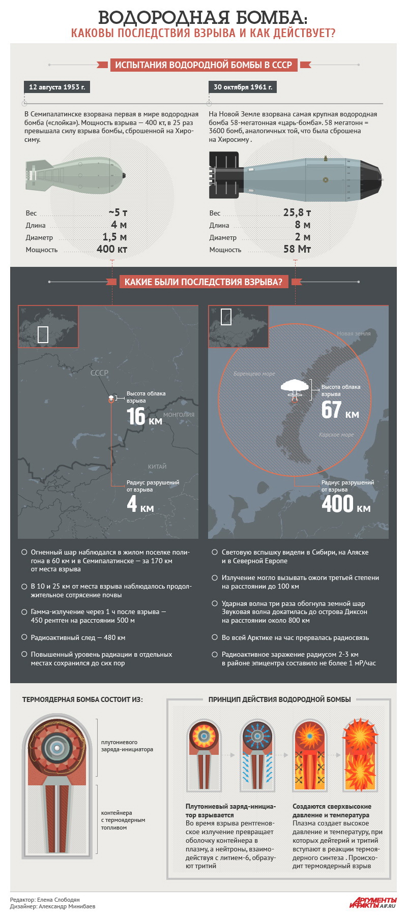 Водородная-бомба-оружие-массового-поражения-немного-информации-соус-в-описании-1544138.jpeg