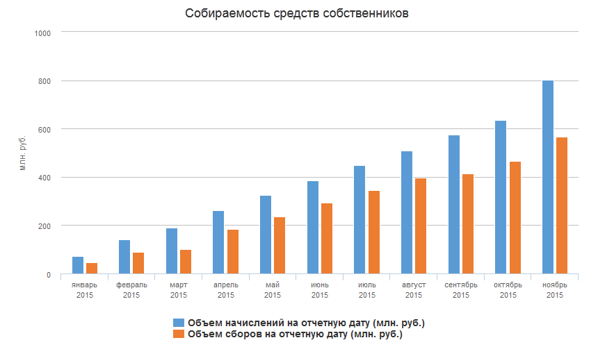 smolensk-region.png