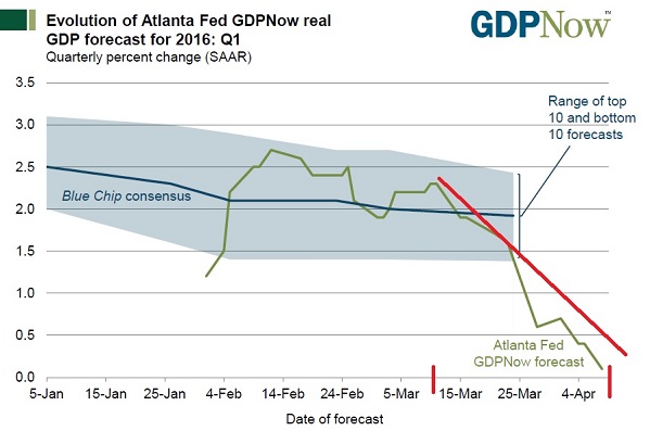 atlanta-fed.jpg