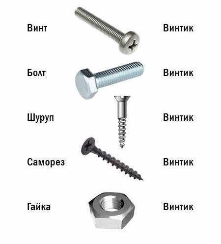 гайка-винтик.jpg