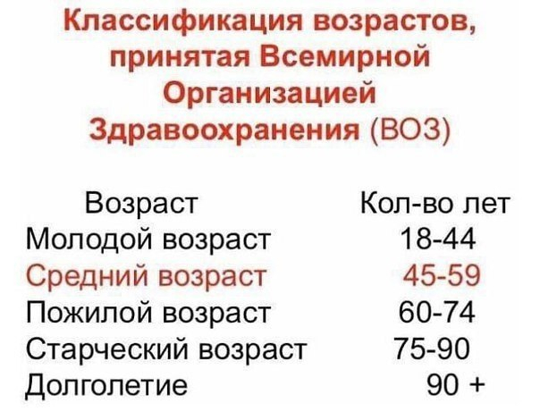 классификатор возраста.jpg