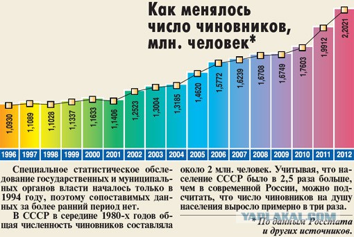 и плодятся они как кошки